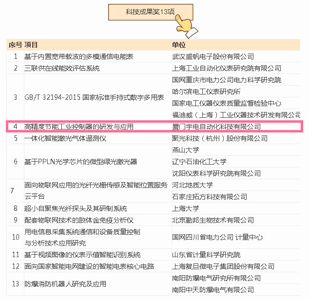2名單.jpg